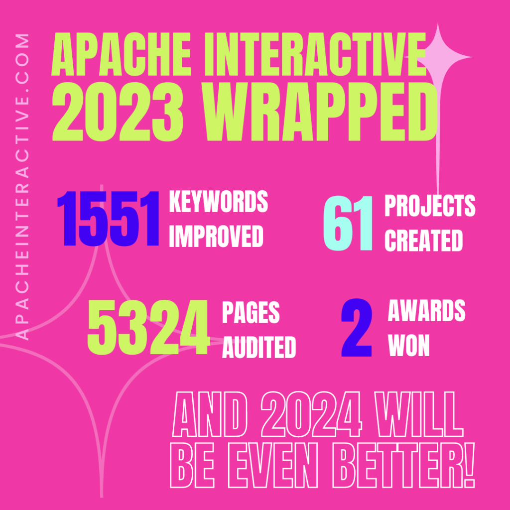 Apache Interactive 2023 wrapped.
